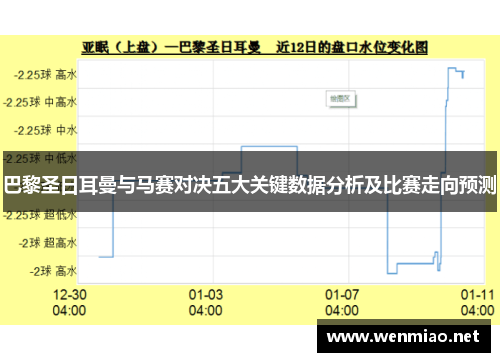 巴黎圣日耳曼与马赛对决五大关键数据分析及比赛走向预测