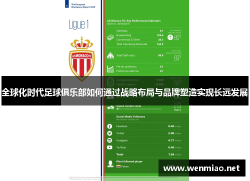 全球化时代足球俱乐部如何通过战略布局与品牌塑造实现长远发展