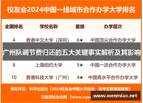 广州队调节费归还的五大关键事实解析及其影响
