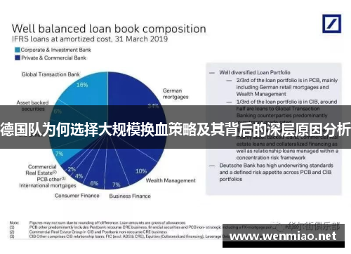德国队为何选择大规模换血策略及其背后的深层原因分析